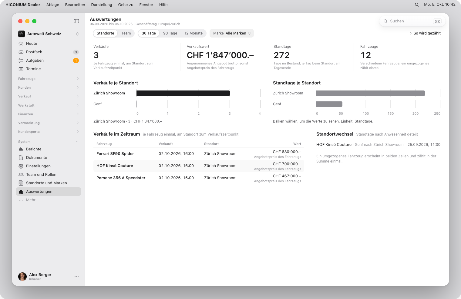 Auswertungen, macOS, hell